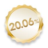 profit ratio badge